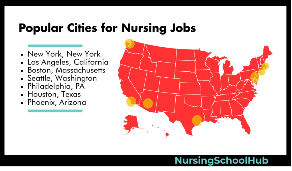 nursing-resources-nursing-school-hub