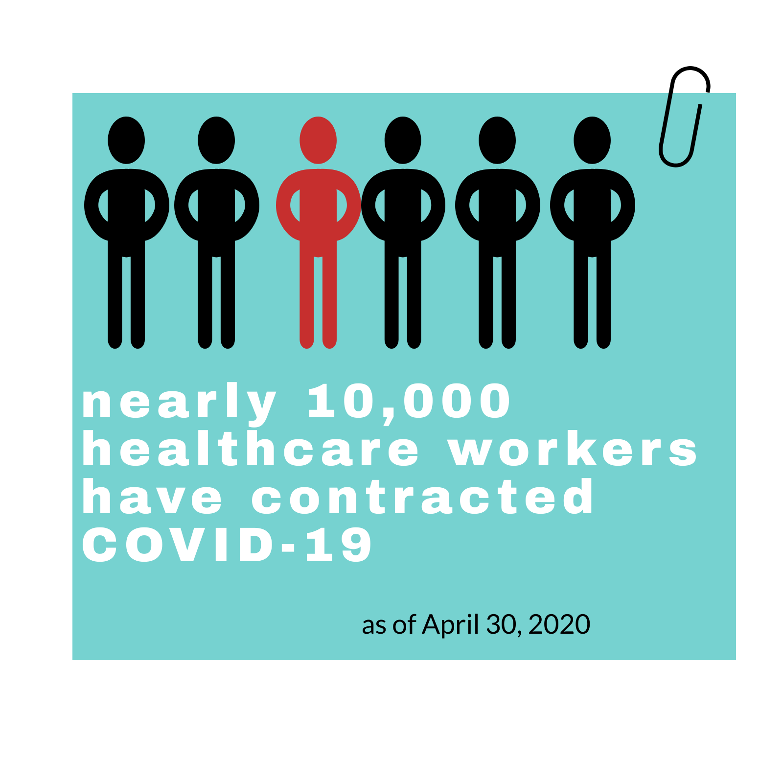 Who Are Nursing Advocates In A Pandemic Nursing School Hub