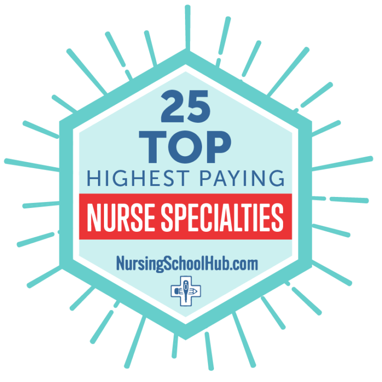 25 Highest Paying Nursing Specialties Nursing School Hub