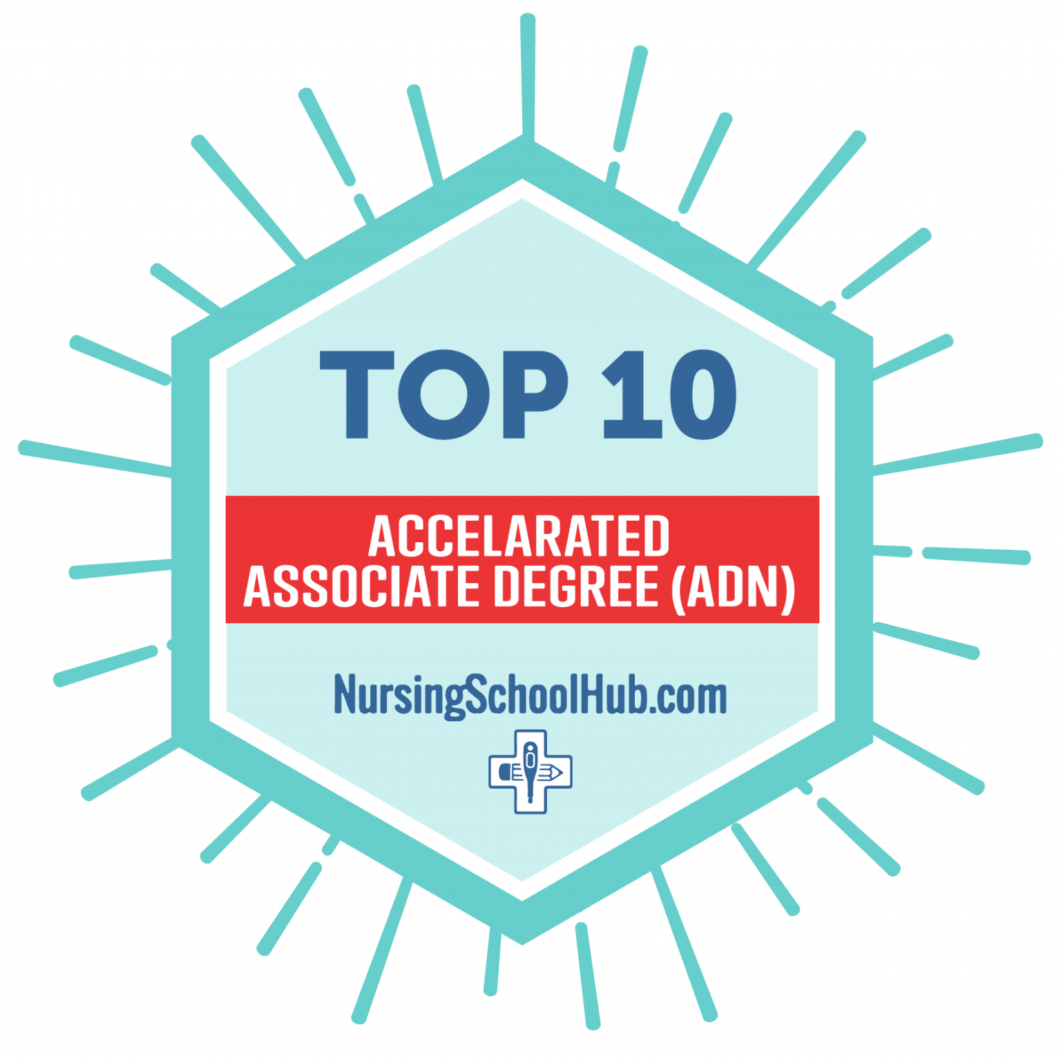 10 Best Accelerated ADN Programs Nursing School Hub
